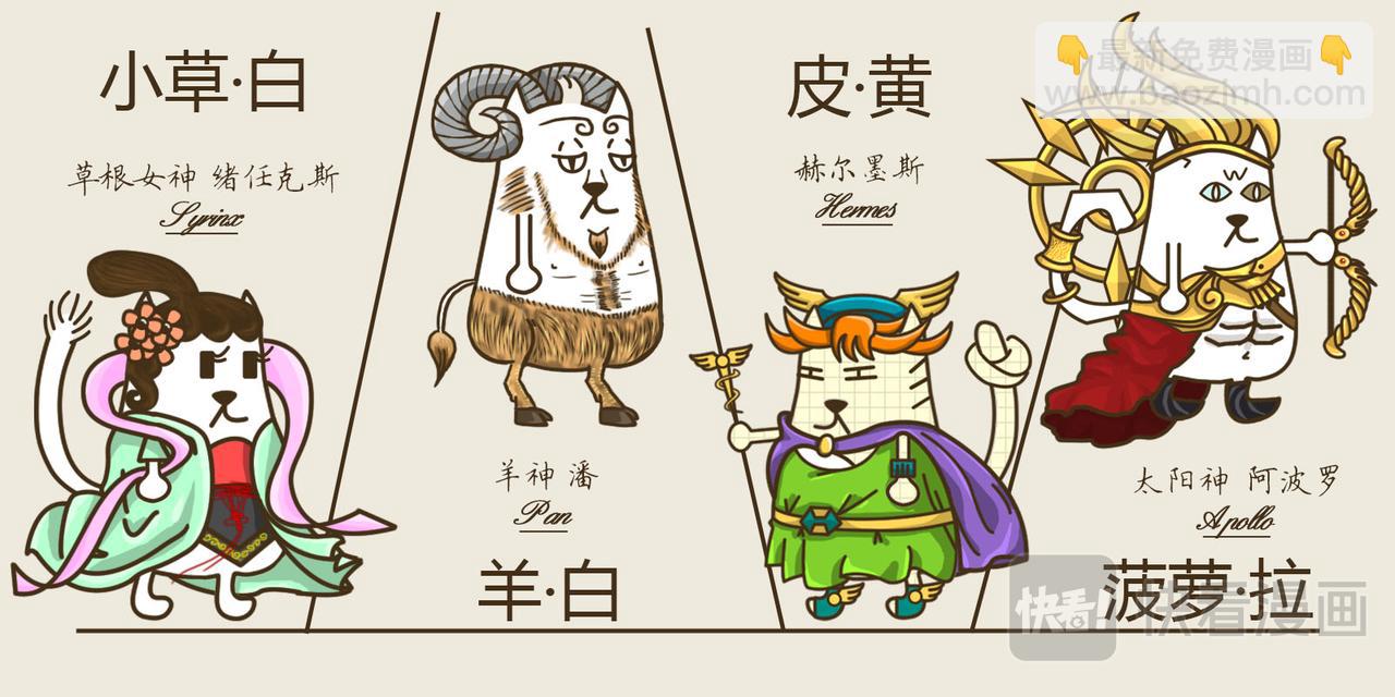 《三猫流浪记之希喵神话》潘 第4页