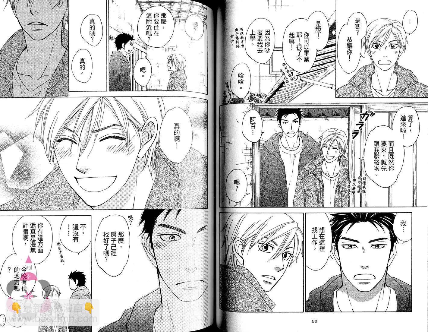 《心的藏匿处》第02卷 第48页