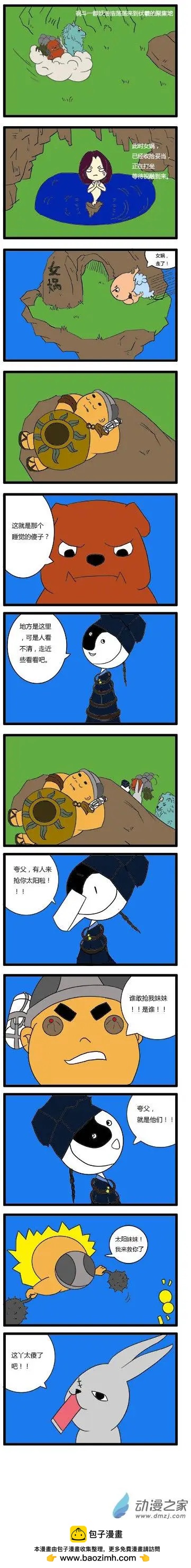 《神游记》第14回 第1页