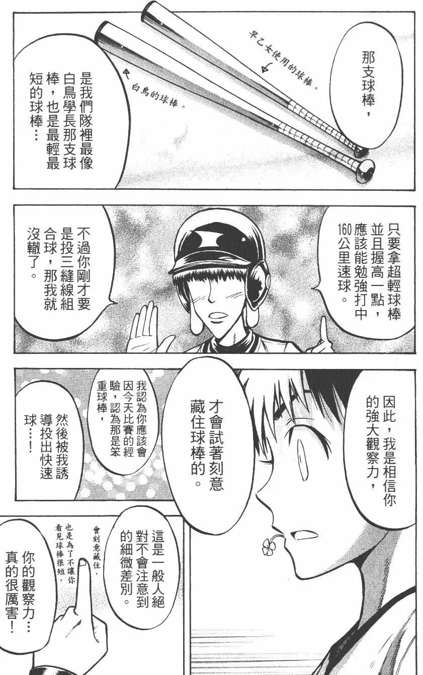 《天才野球少年II》第15卷 第48页