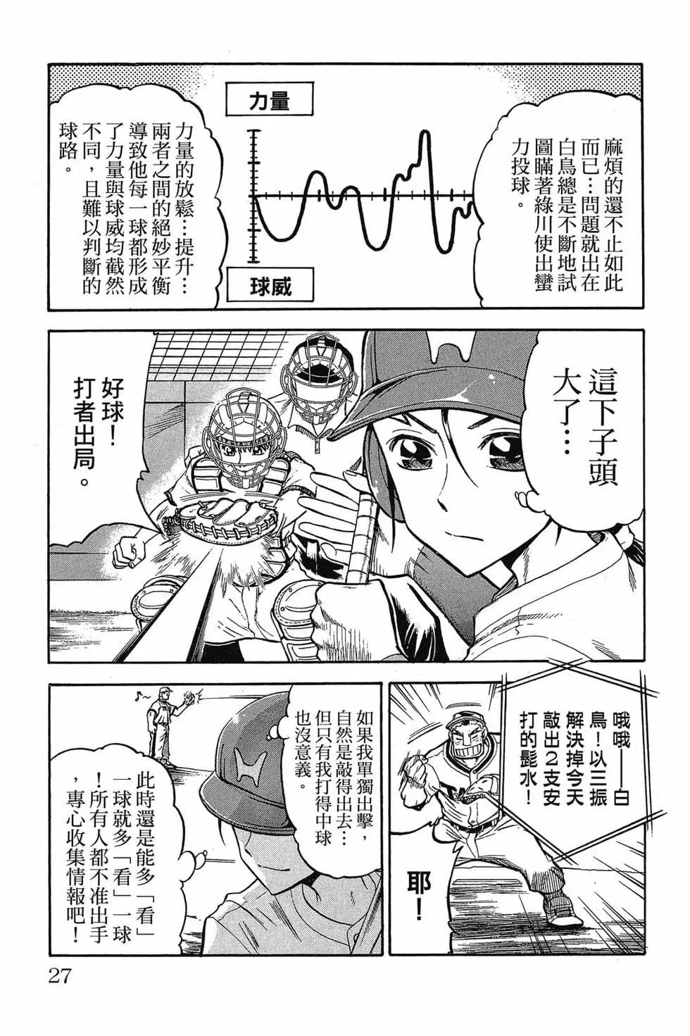 《天才野球少年II》第05卷 第26页