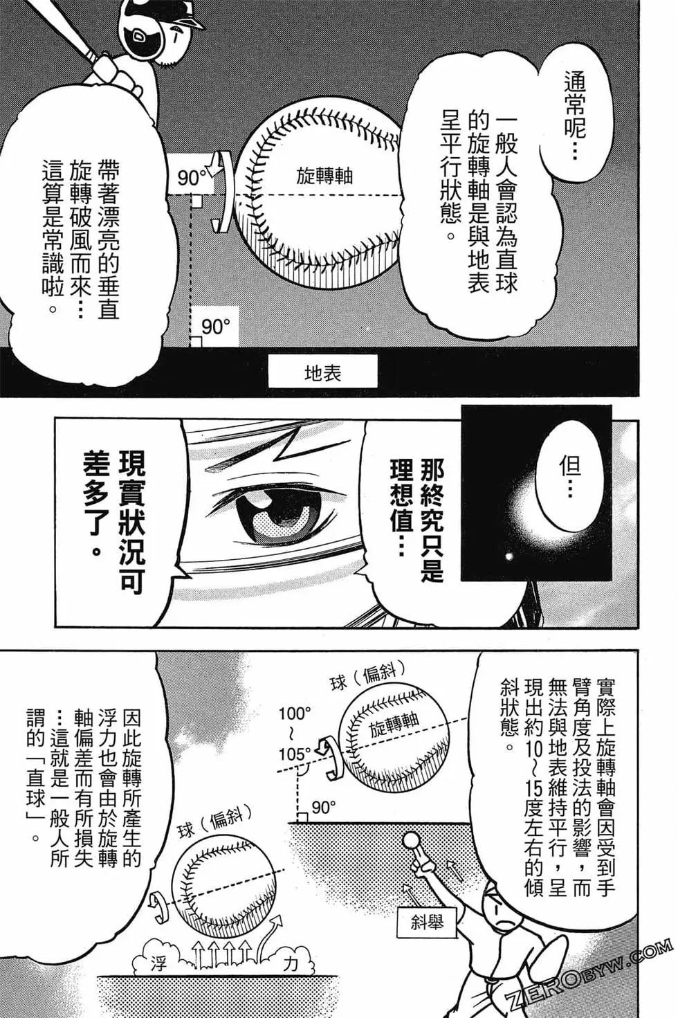 《天才野球少年II》第05卷 第44页
