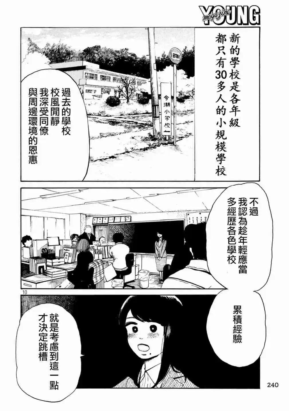 《老公进不来》第10话 第10页