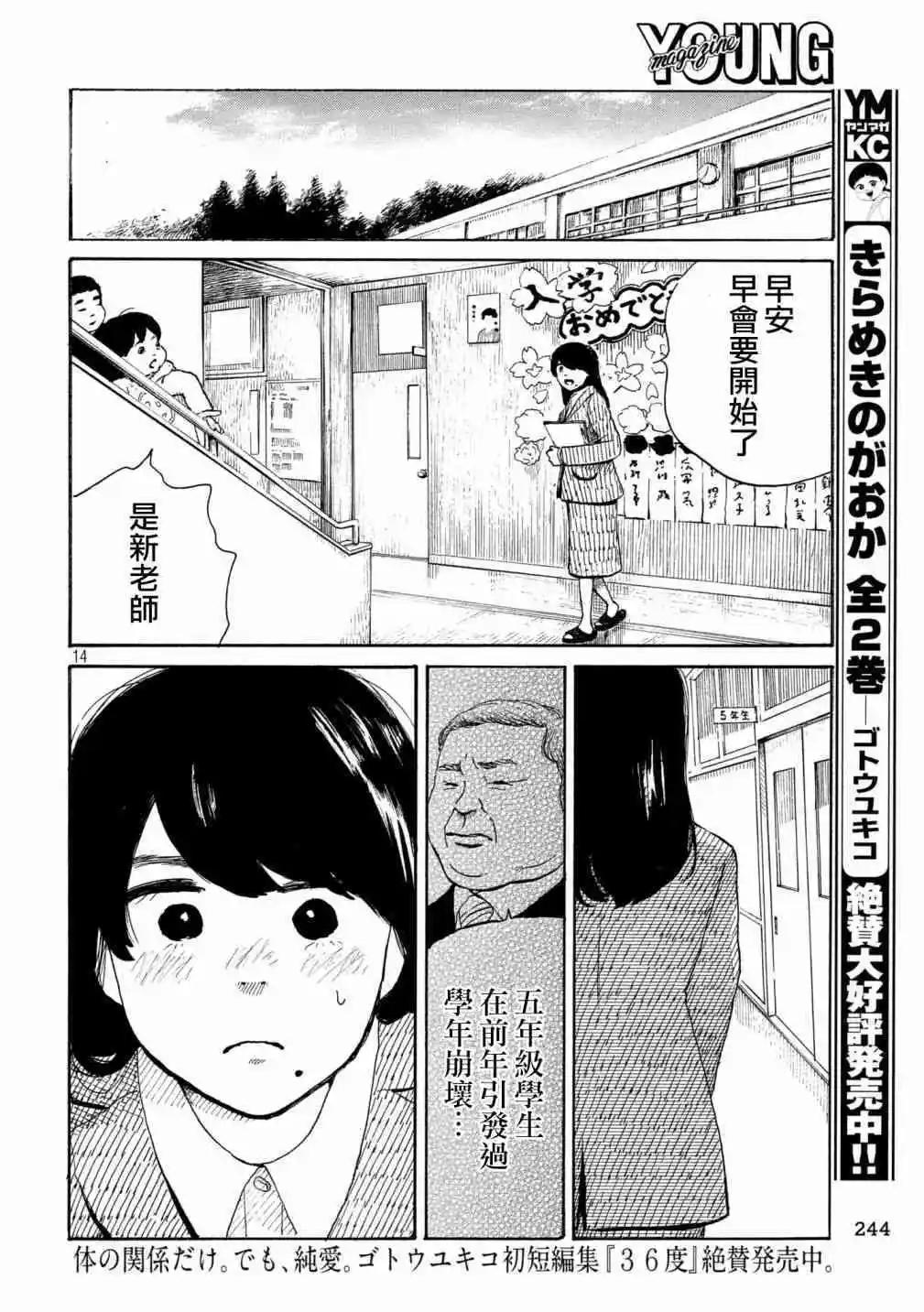 《老公进不来》第10话 第14页
