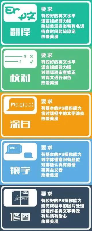 《惊奇队长V8》第14卷 第26页