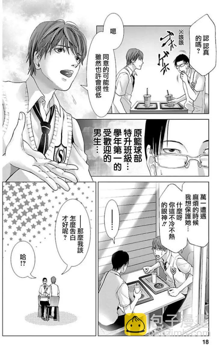 《恋物狂》第01回 第17页
