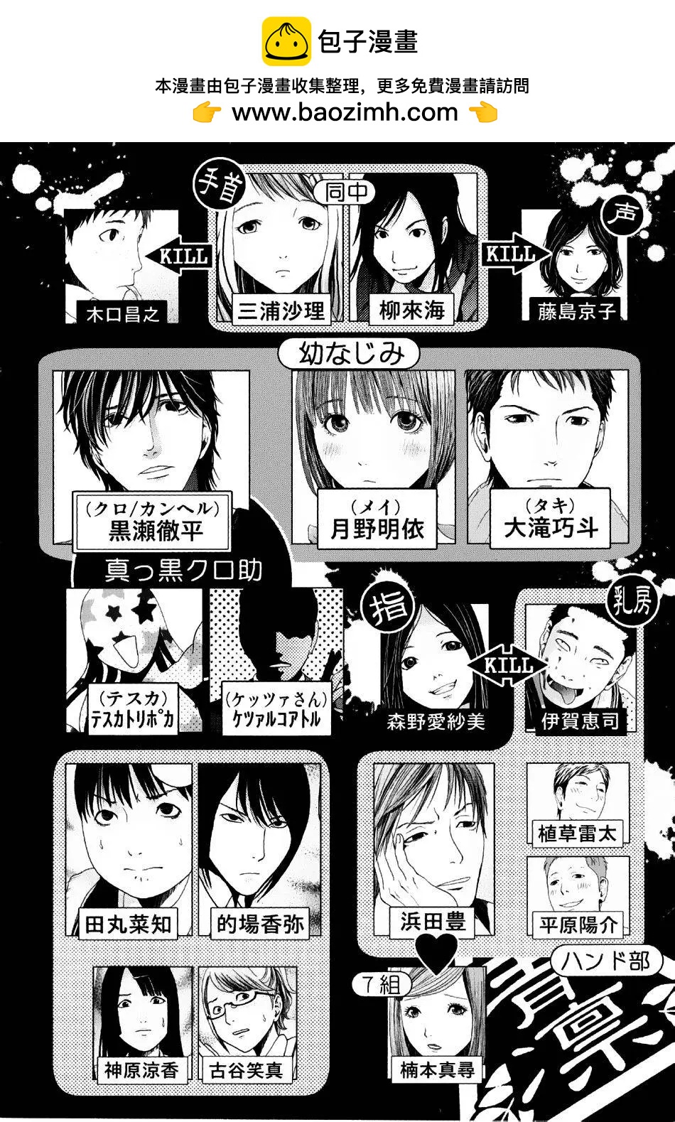 《恋物狂》第09回 第2页