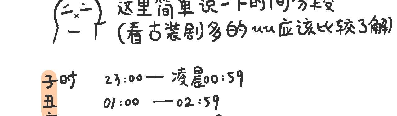 《向那第一芊零一条路》诞生 第25页