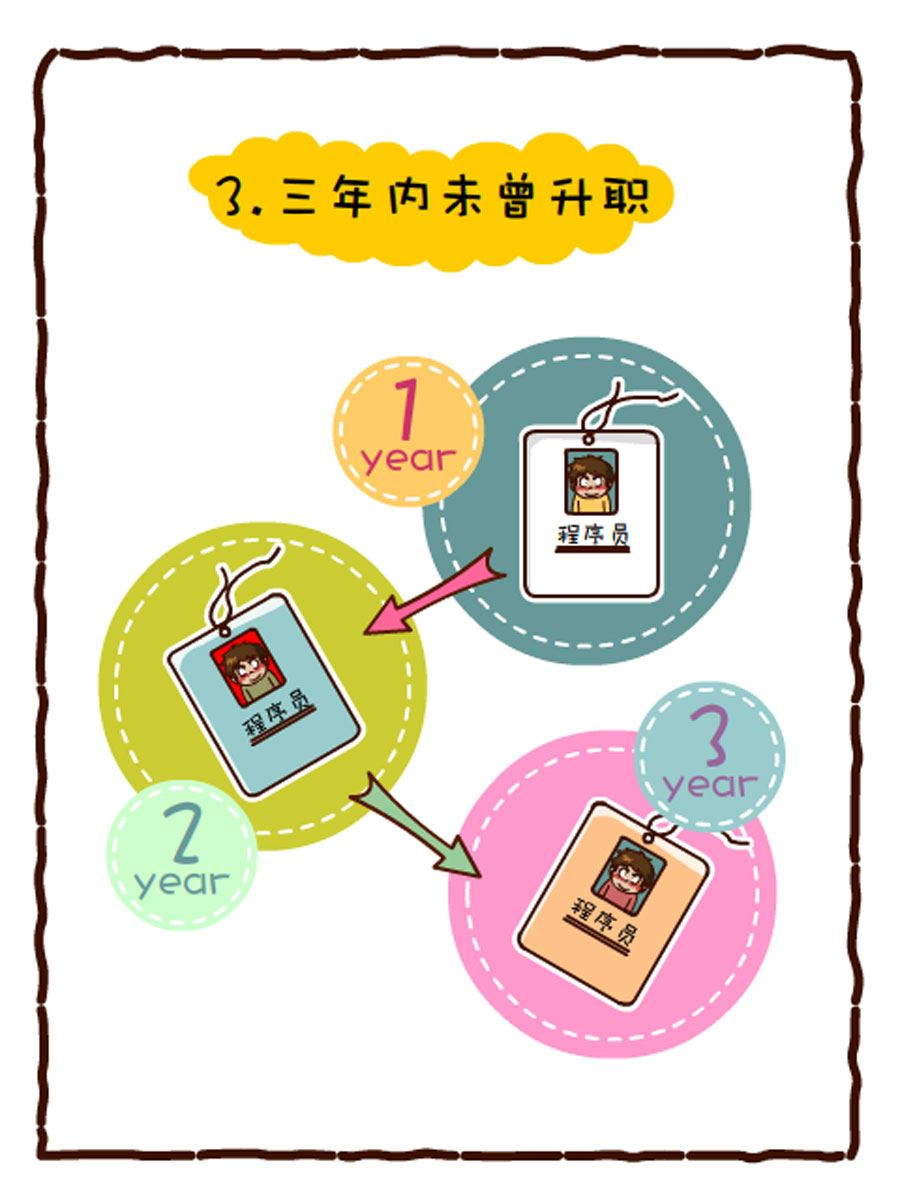 《小乐故事汇》小乐故事汇 第3集 第23页