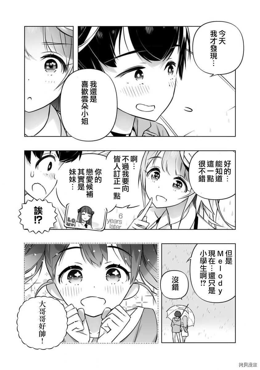 《恋爱AI》第8话 第22页