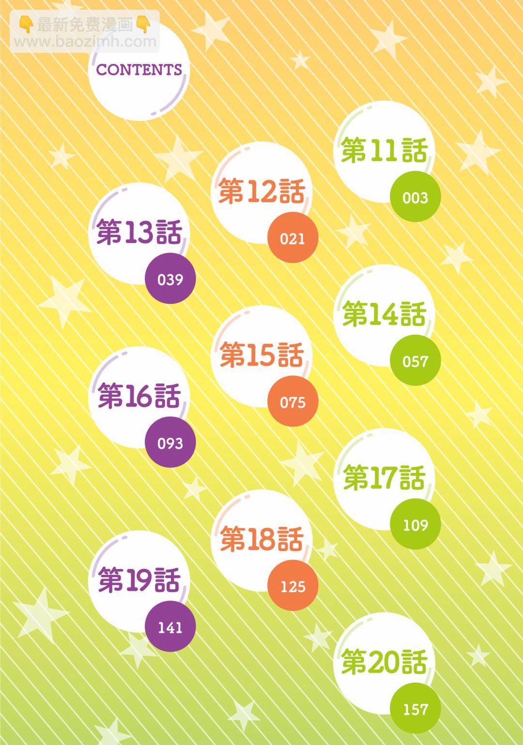 《左拥义姐，右拥义妹》01卷附 第4页