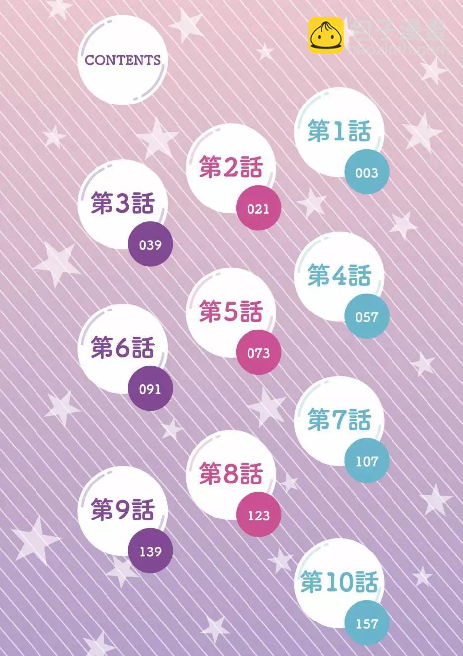 《左拥义姐，右拥义妹》第01卷 第3页