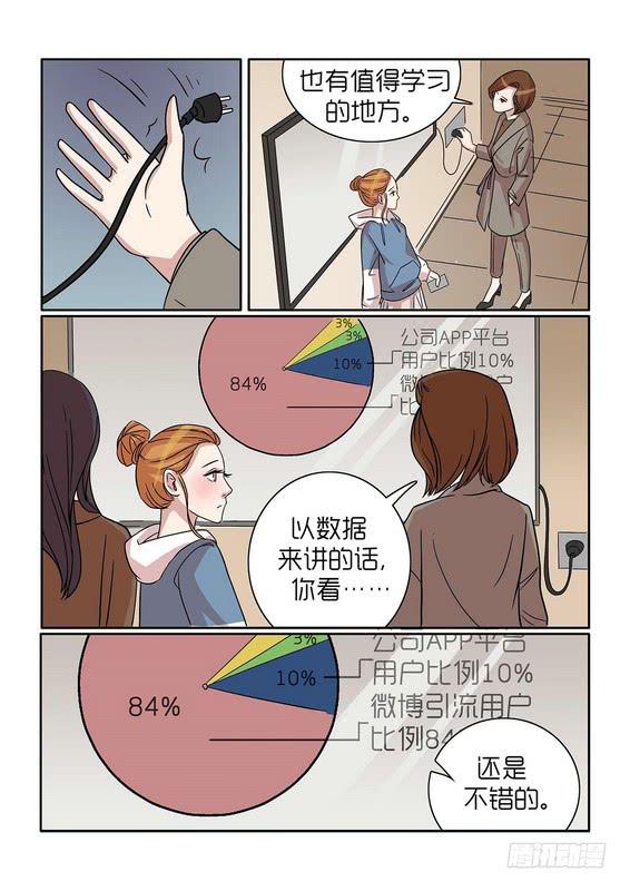 《内衣女王》31 第12页
