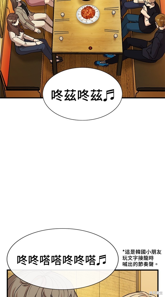 《好想交女朋友》第2话 第41页