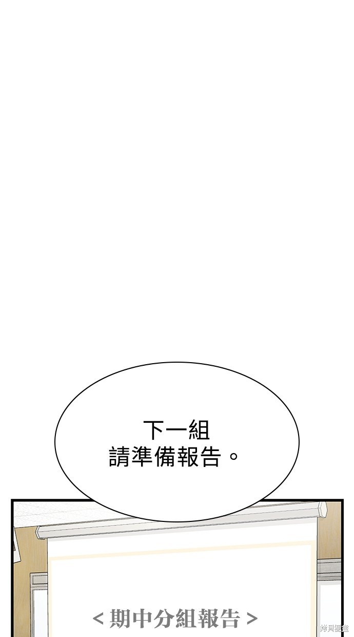 《好想交女朋友》第6话 第1页