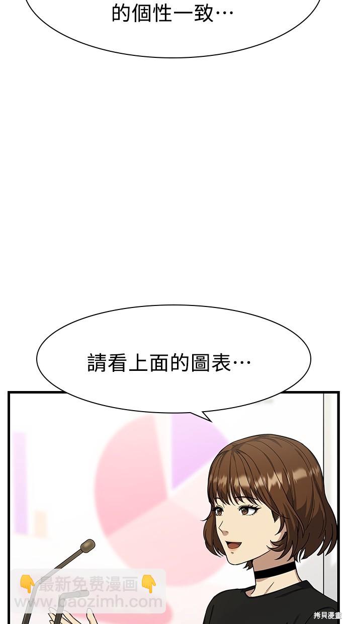 《好想交女朋友》第6话 第8页