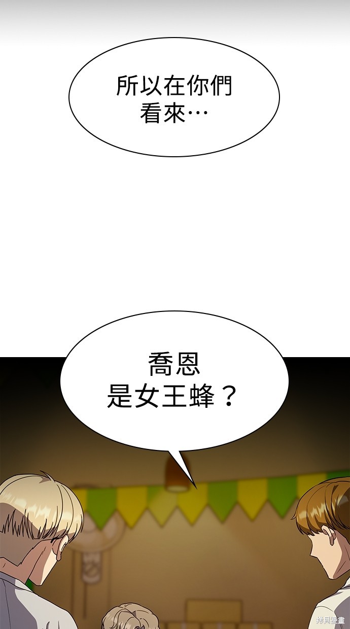 《好想交女朋友》第15话 第11页