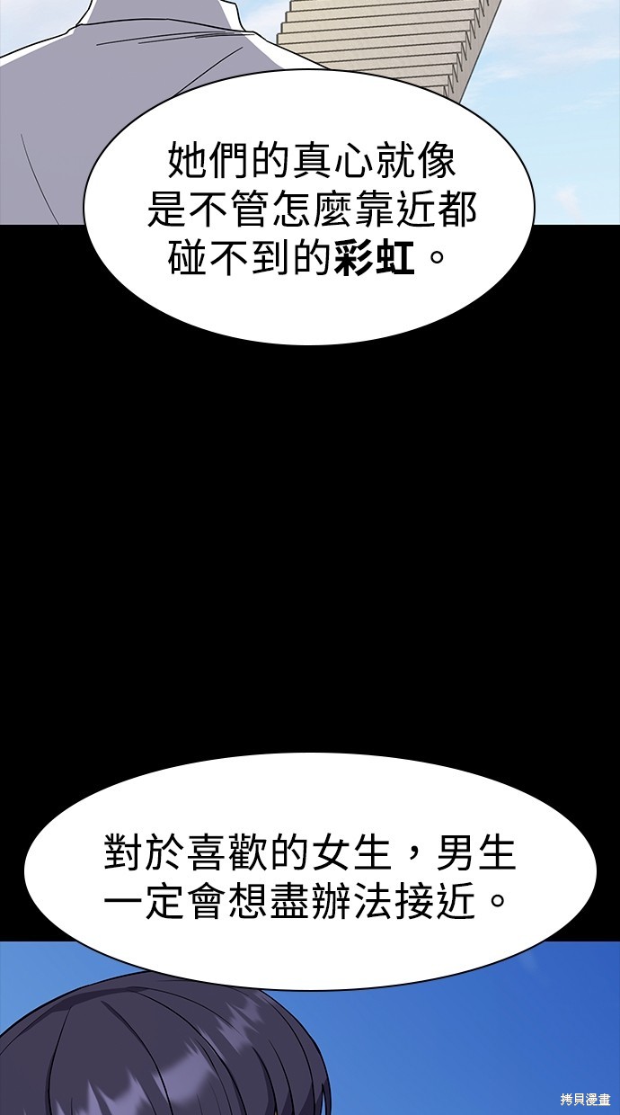 《好想交女朋友》第16话 第5页