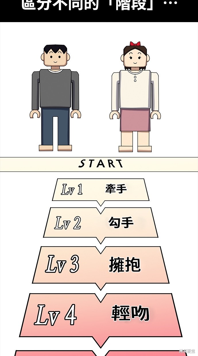 《好想交女朋友》第27话 第45页