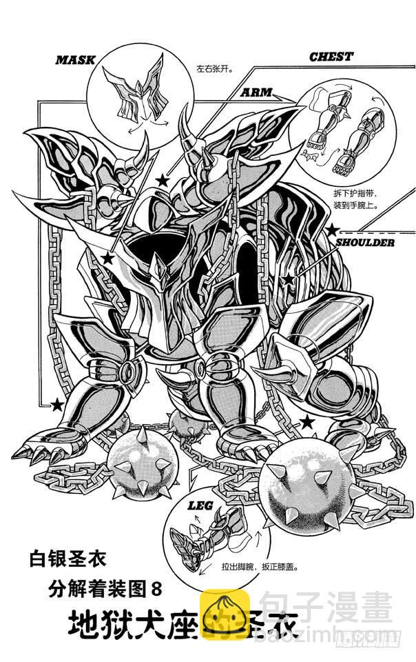《圣斗士星矢（番外篇）》番外6 圣衣分解着装图 第2页