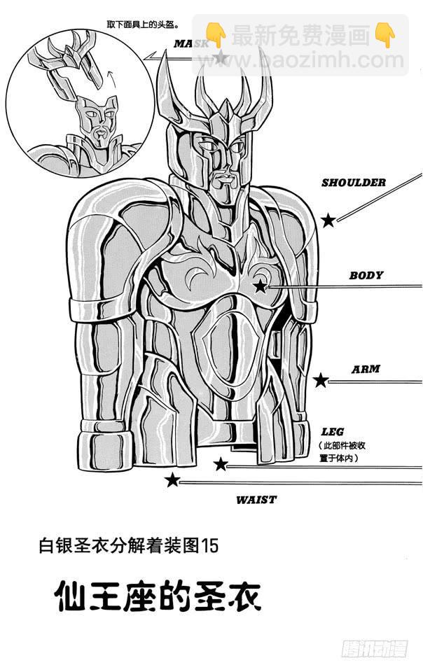 《圣斗士星矢（番外篇）》番外11 圣衣分解着装图 第4页