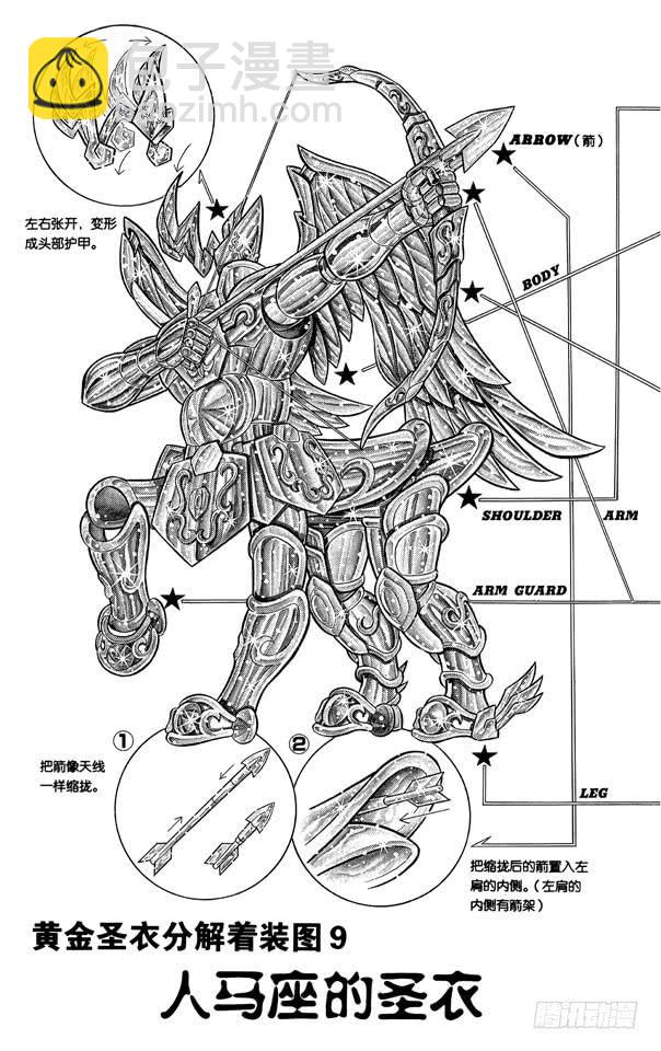《圣斗士星矢（番外篇）》番外10 圣衣分解着装图 第2页