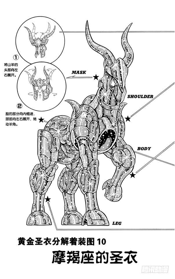 《圣斗士星矢（番外篇）》番外10 圣衣分解着装图 第4页
