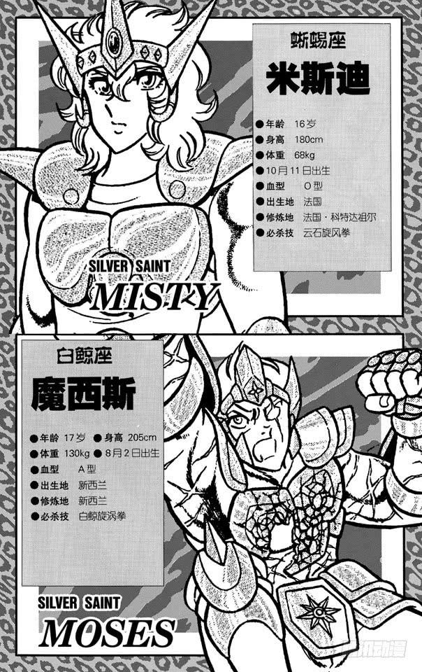 《圣斗士星矢（番外篇）》番外12 CHARACTER DATA 第12页