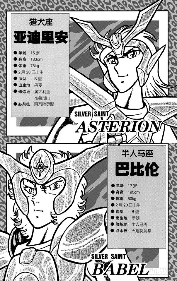 《圣斗士星矢（番外篇）》番外12 CHARACTER DATA 第13页