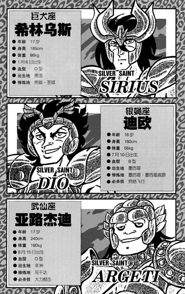 《圣斗士星矢（番外篇）》番外12 CHARACTER DATA 第16页