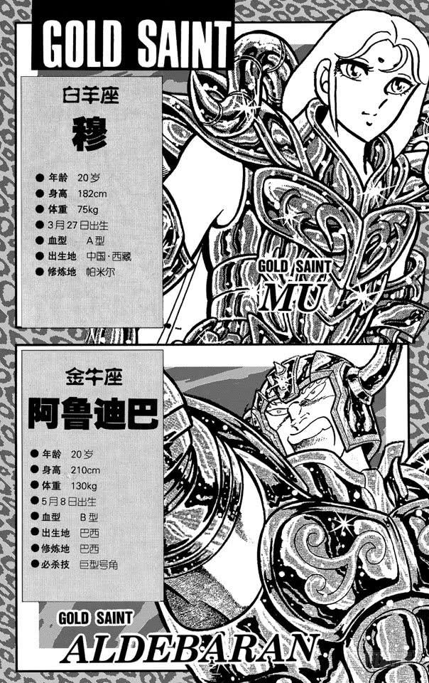 《圣斗士星矢（番外篇）》番外12 CHARACTER DATA 第18页