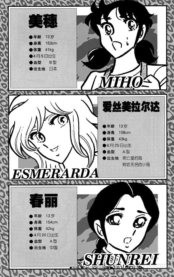 《圣斗士星矢（番外篇）》番外12 CHARACTER DATA 第25页