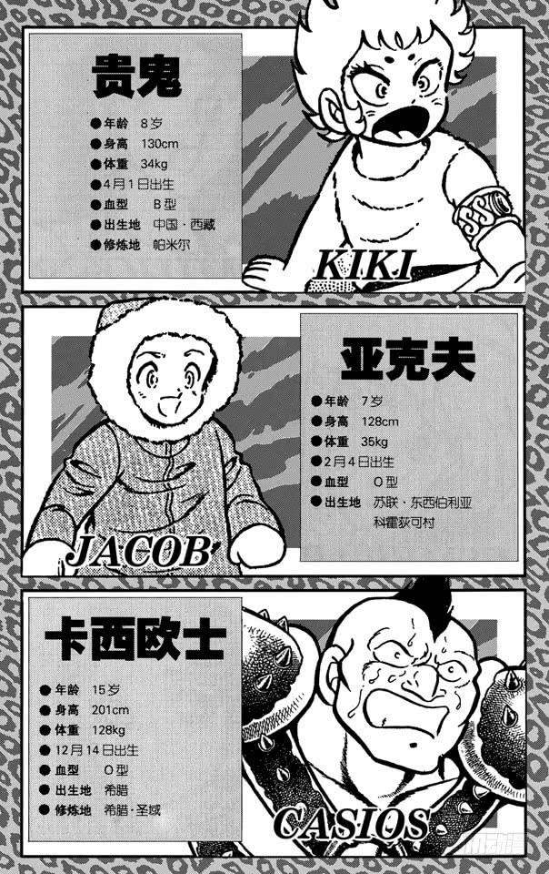 《圣斗士星矢（番外篇）》番外12 CHARACTER DATA 第26页