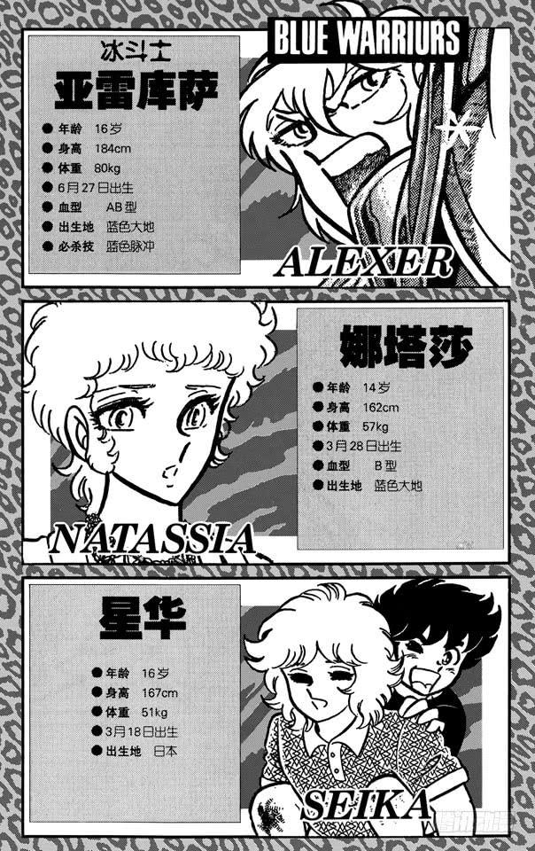 《圣斗士星矢（番外篇）》番外12 CHARACTER DATA 第27页