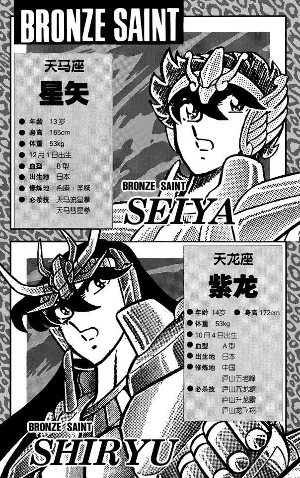 《圣斗士星矢（番外篇）》番外12 CHARACTER DATA 第2页