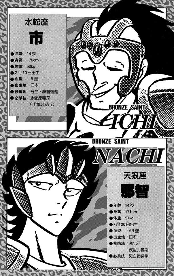 《圣斗士星矢（番外篇）》番外12 CHARACTER DATA 第6页