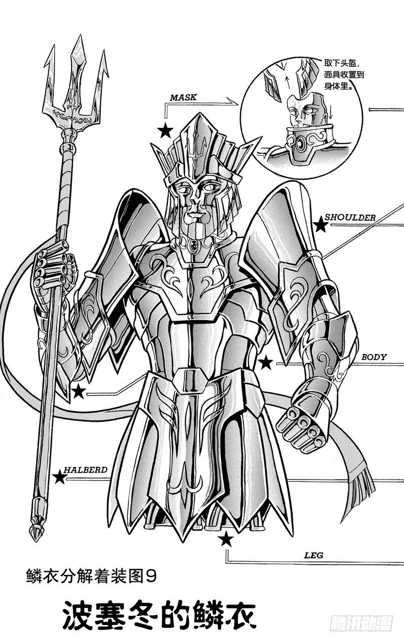 《圣斗士星矢（番外篇）》番外16 鳞衣分解着装图 第6页