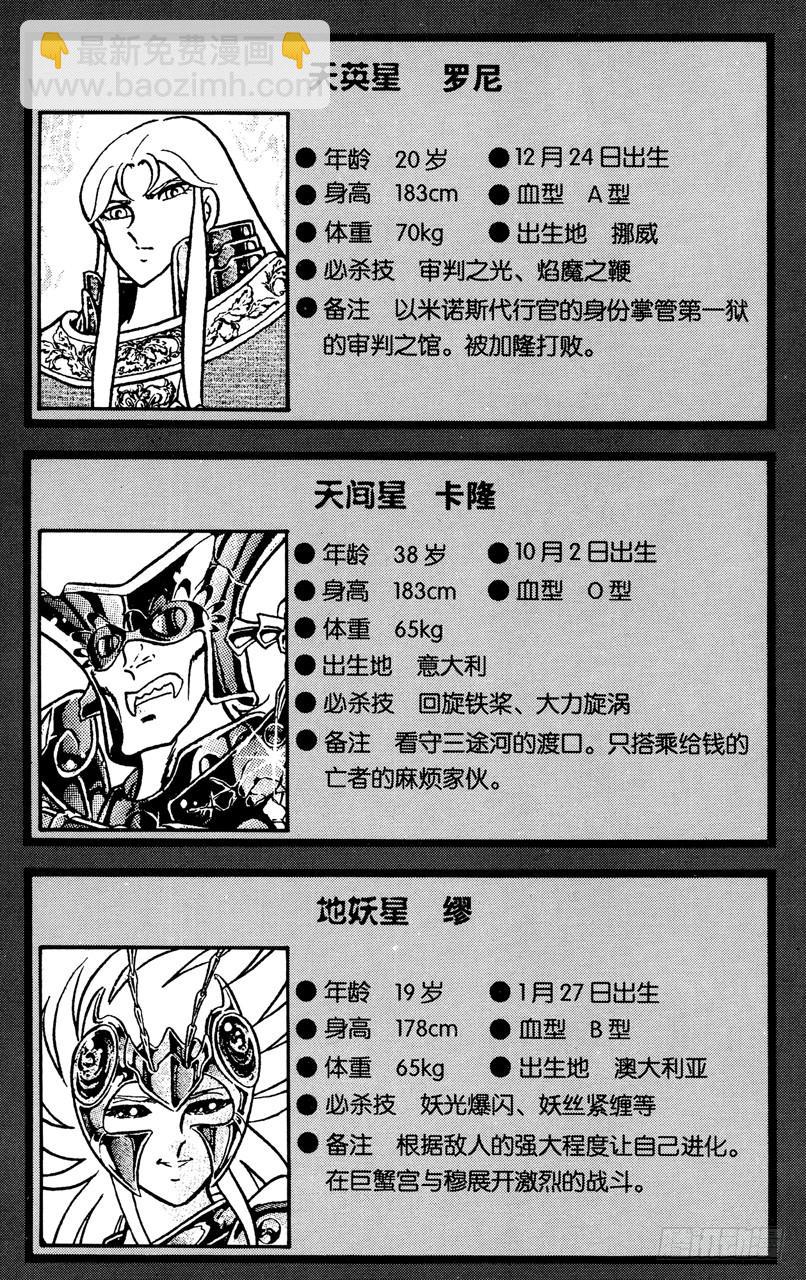 《圣斗士星矢（番外篇）》番外30 CHARACTER DATA 第11页