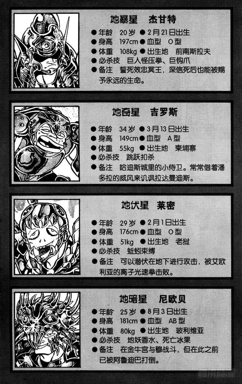 《圣斗士星矢（番外篇）》番外30 CHARACTER DATA 第12页