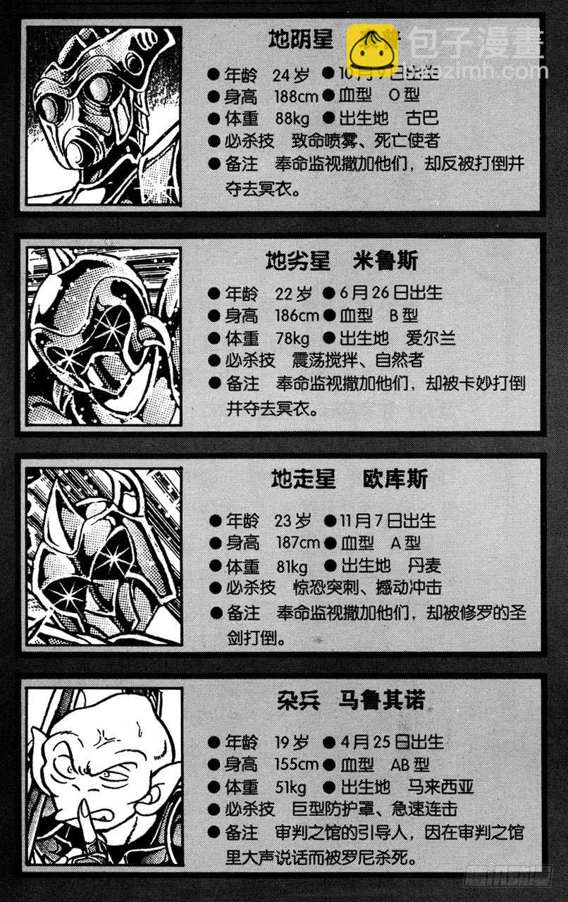 《圣斗士星矢（番外篇）》番外30 CHARACTER DATA 第13页