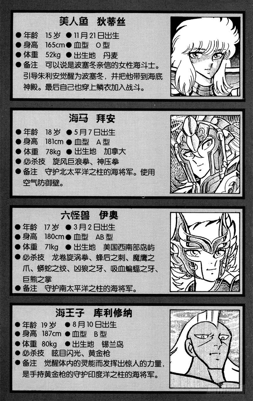 《圣斗士星矢（番外篇）》番外30 CHARACTER DATA 第3页