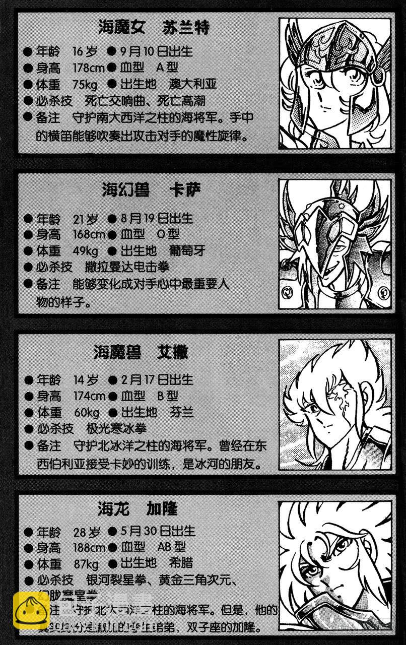 《圣斗士星矢（番外篇）》番外30 CHARACTER DATA 第4页