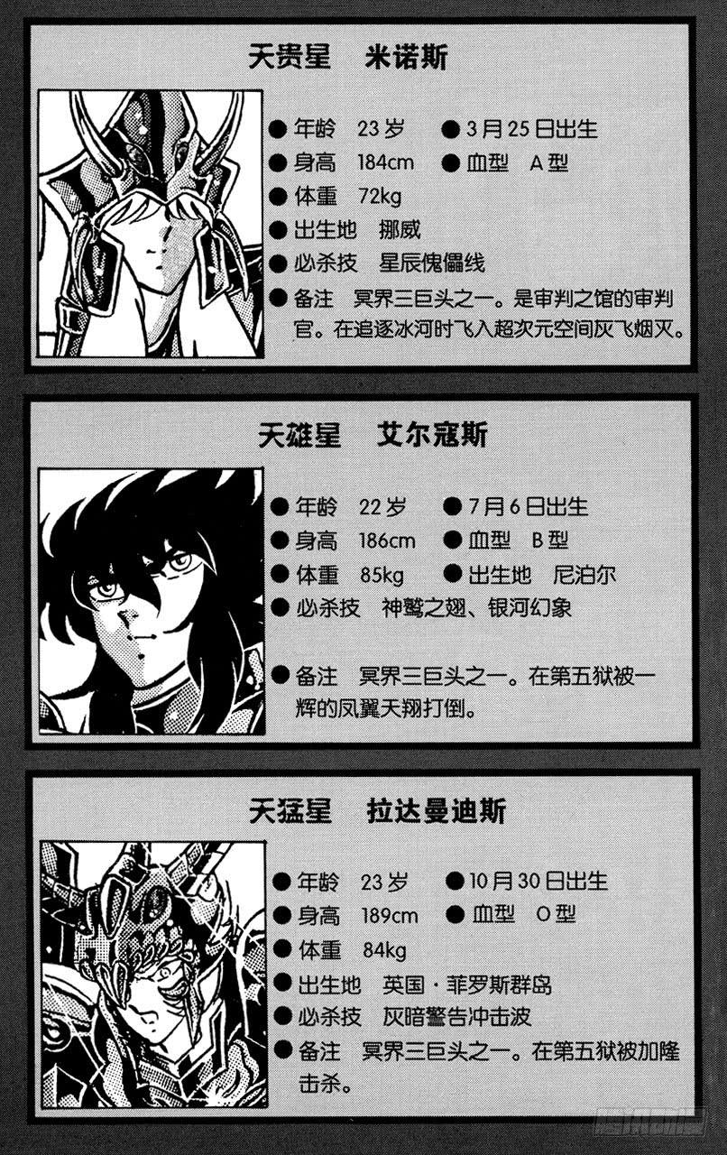 《圣斗士星矢（番外篇）》番外30 CHARACTER DATA 第7页