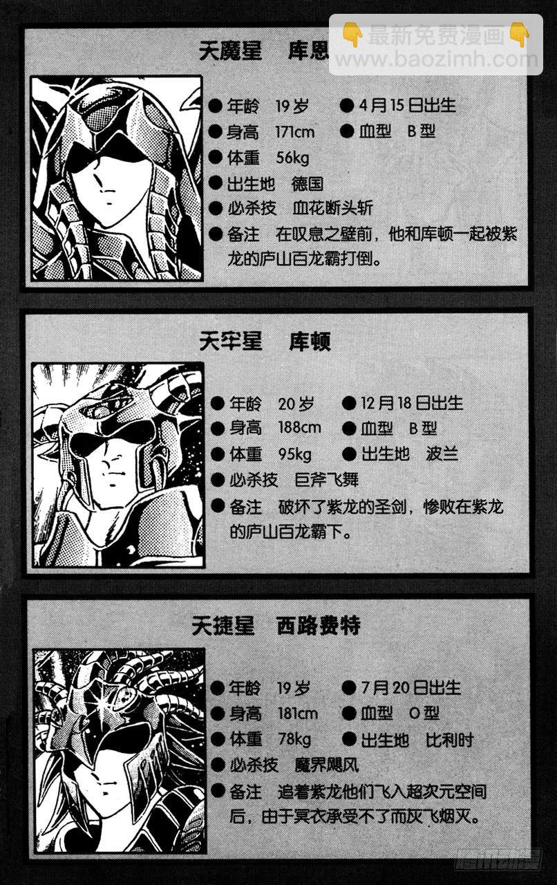 《圣斗士星矢（番外篇）》番外30 CHARACTER DATA 第8页