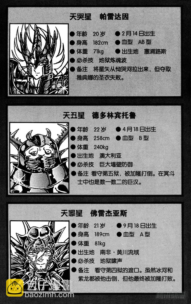 《圣斗士星矢（番外篇）》番外30 CHARACTER DATA 第9页