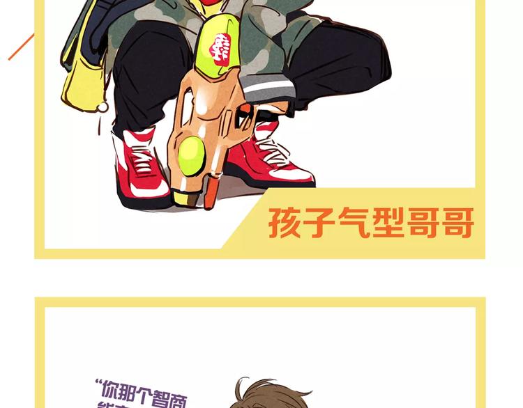 《热漫追踪》27亿热度的兄妹互怼日常 第13页
