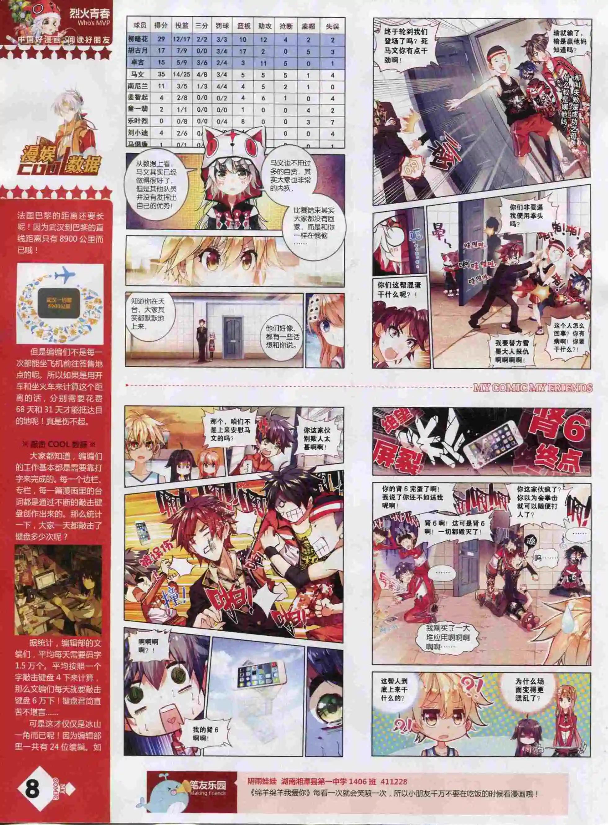 《好漫画》第22期全本 第10页