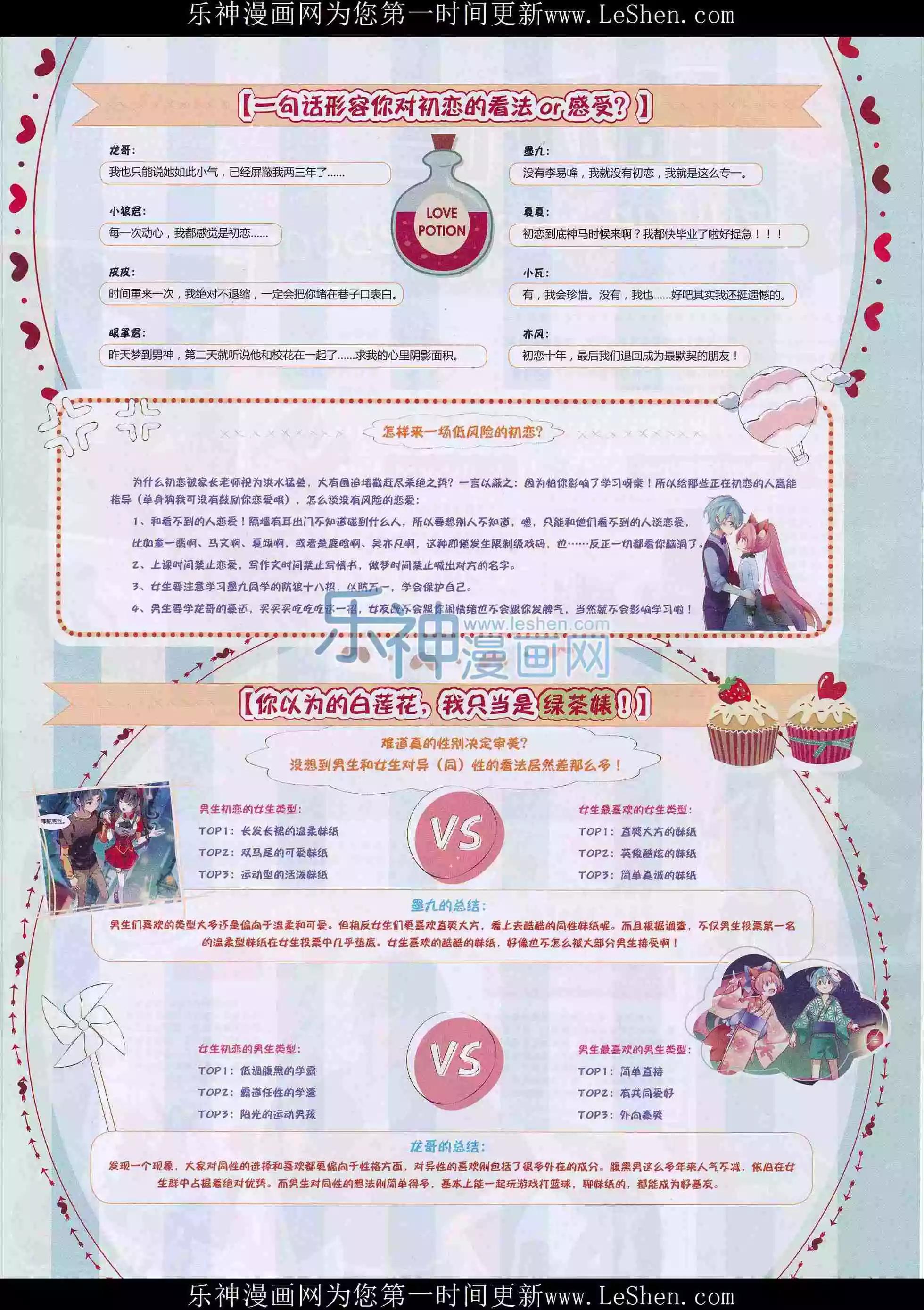 《好漫画》第28期全本 第5页
