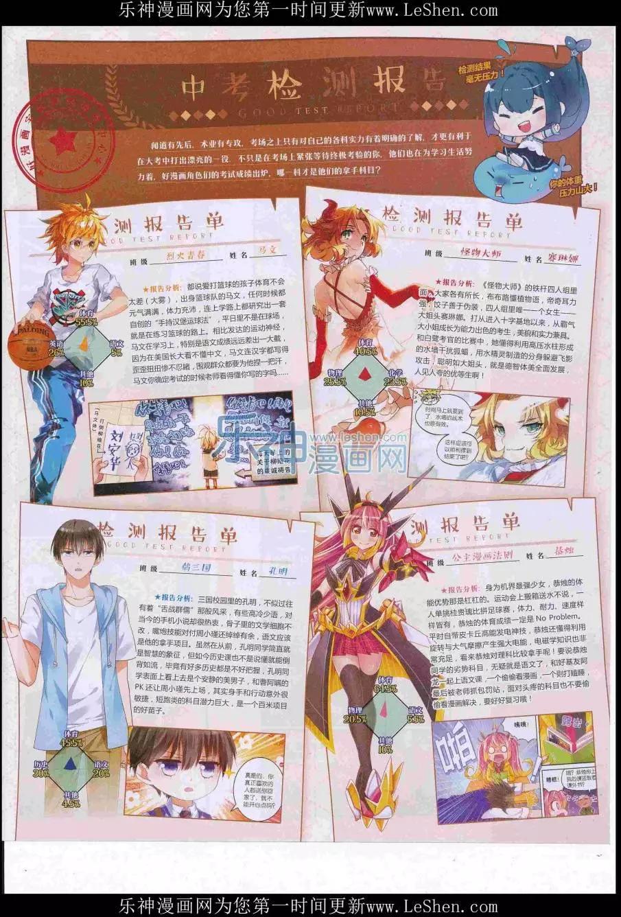 《好漫画》第37期全本 第17页