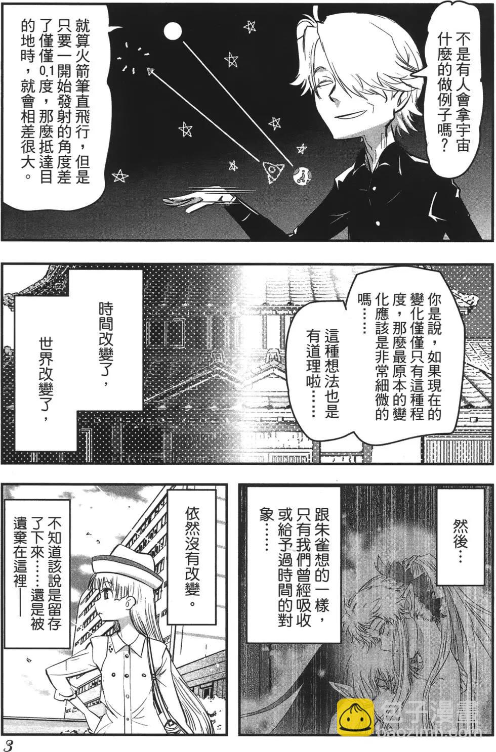 《妖力女神》第08卷 第8页